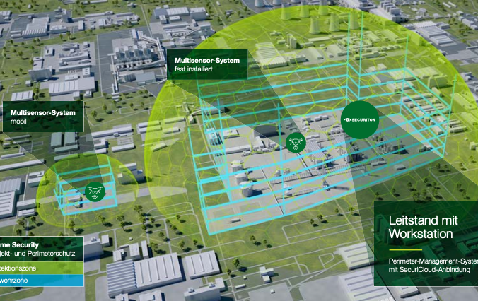 Drone-Detection and Drone-Defending